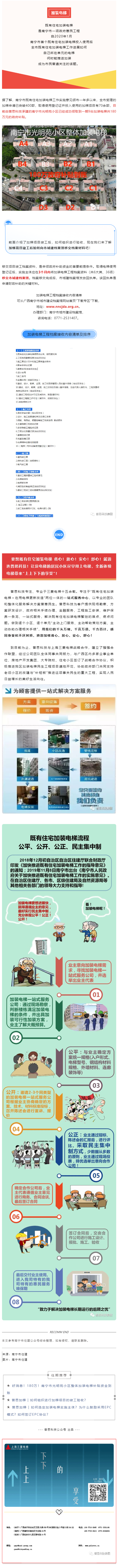尊龙时凯加梯 加梯项目竣工后，，，如何向市城建档案馆移交档案材料？？